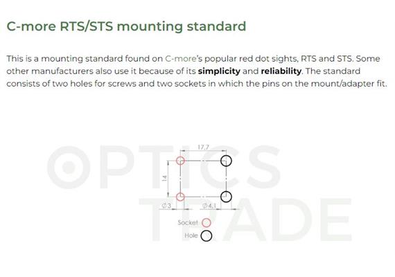 Footprint Opticcut C-more RTS/STS