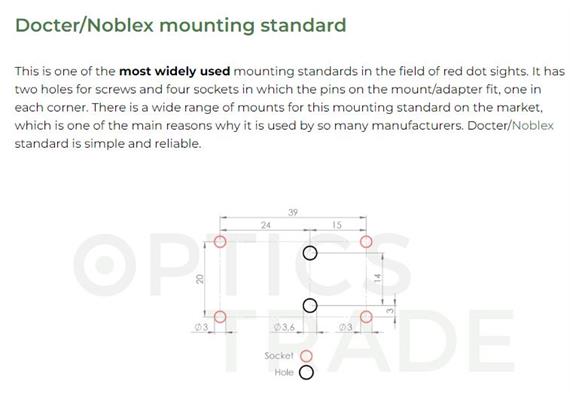 Footprint Opticcut Docter/Noblex mounting standard