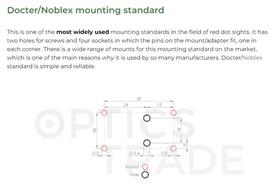 Footprint Opticcut Docter/Noblex mounting standard