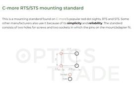 Footprint Opticcut C-more RTS/STS